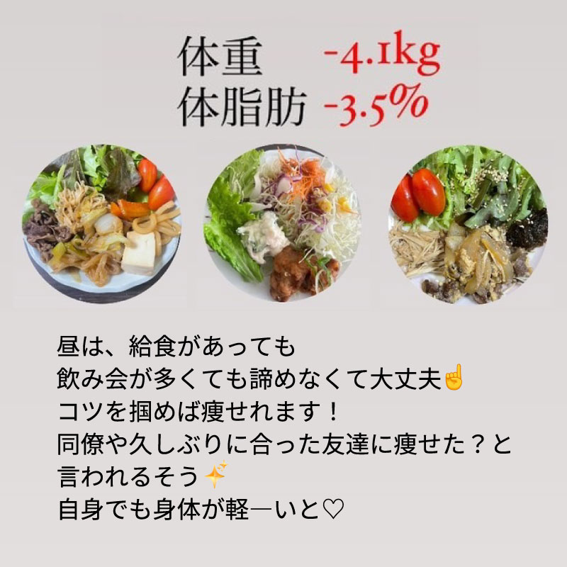 体重-4.1kg、体脂肪-3.5%、昼は、給食があっても飲み会が多くても諦めなくて大丈夫コツを掴めば痩せれます！同僚や久しぶりに合った友達に痩せた？と言われるそう自身でも身体が軽―いと♡